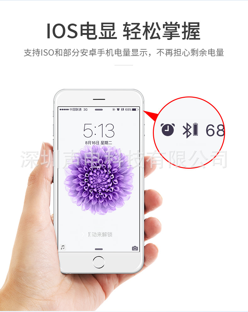 Huaqiangbei Bluetooth-Kopfhörer, Sprachkommunikationsmodell mit ENC-Geräuschunterdrückung, speziell für grenzüberschreitende Lastwagenfahrer.