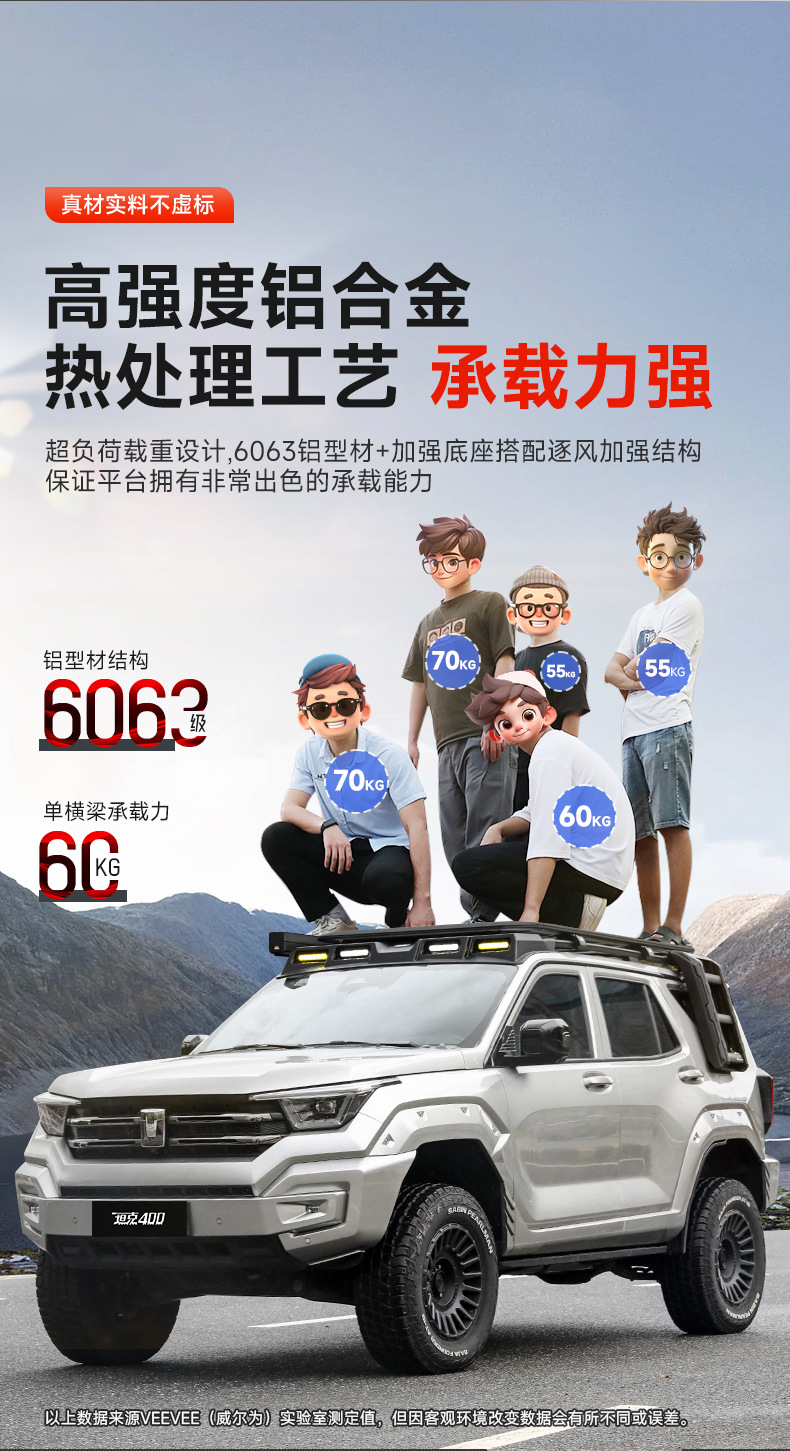 Tank 400 Modified Wind-Chasing Roof Luggage Rack Frame Crossbar Expansion Platform Side Tent Ladder Backpack Spotlight Special Edition