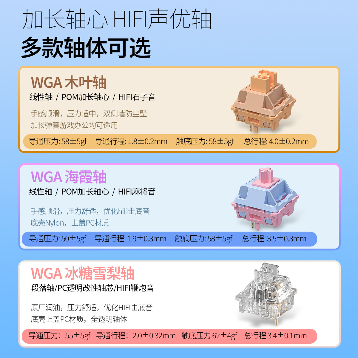 Y95D transparente inalámbrico bluetooth triple modo teclado mecánico 98 matriz RGB cableado juego junta periférico de computadora