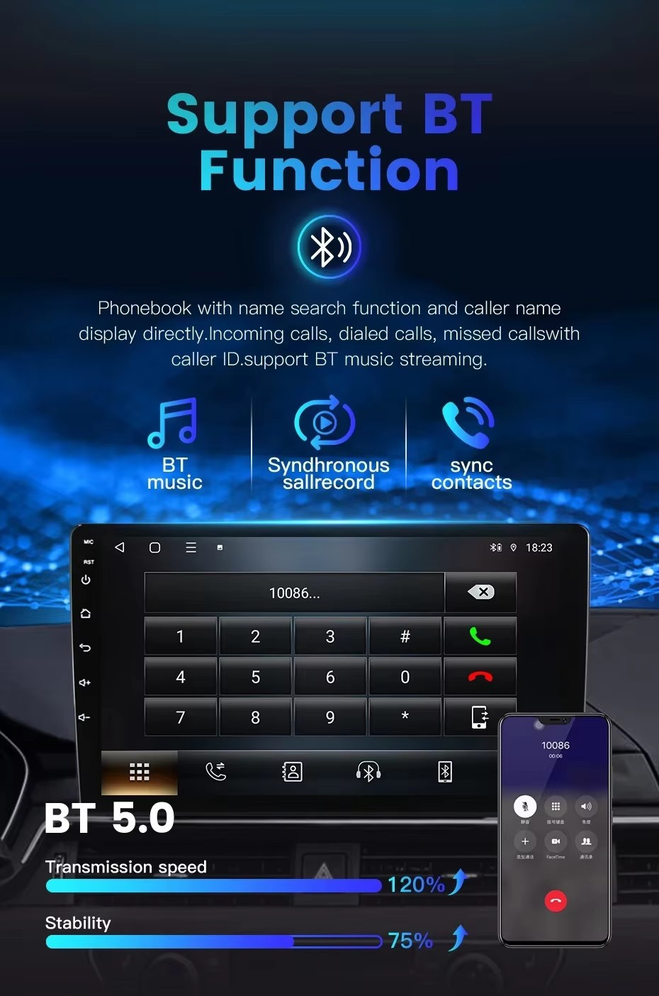 Cross-border applicable Lada Granta 2018-2019 car multimedia Bluetooth rear view Carplay navigation