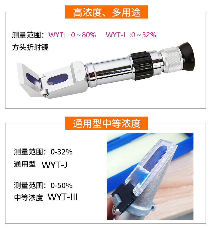 糖量计WYT-I 0～32%食品 水果 饮料 糖份测试折光仪WYT-IV 0～15%