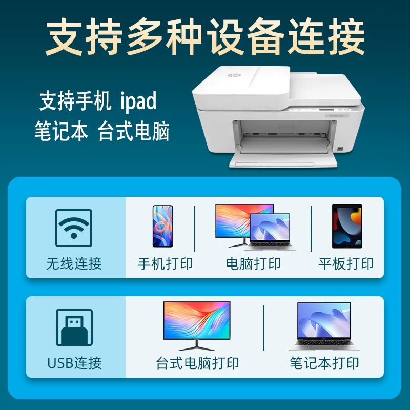 Принтер HP для начальной школы, модель HP4122, формат A4