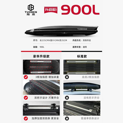 box, recessed type — Roof box - no-need-to-drill-holes-900l-upgraded-single-box-black-white-gray-please-leave-a-message-when-ordering