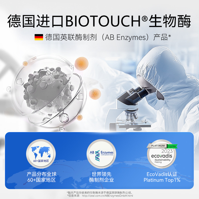 ペット消臭剤生物酵素消臭剤分解異臭猫犬尿騒消臭剤室内底板消臭スプレー|undefined