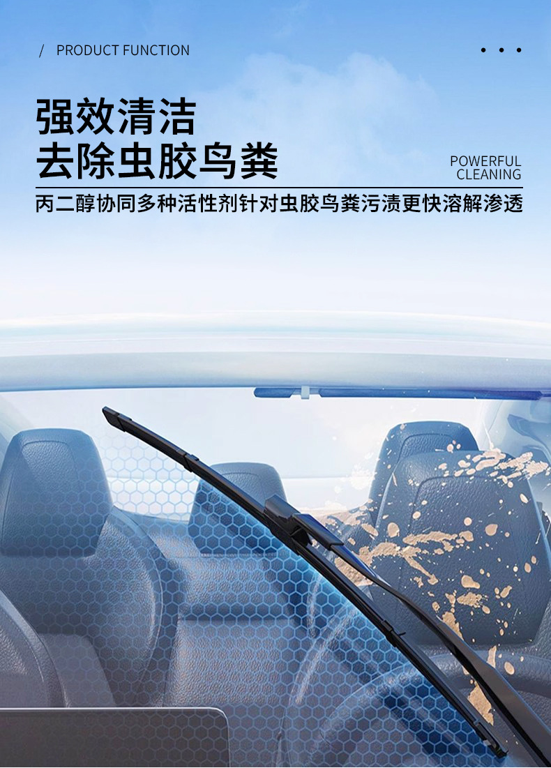 Glass Cleaner for Cars, Antifreeze for Temperatures Below -15 Degrees, 25 Degrees, 40 Degrees, Suitable for Winter and All Seasons, Powerful Stain Remover, Removes Oil Film and Insect Residue