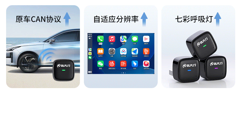Lu Xingxing's New Wired to Wireless Box Car Machine Converter Interconnection