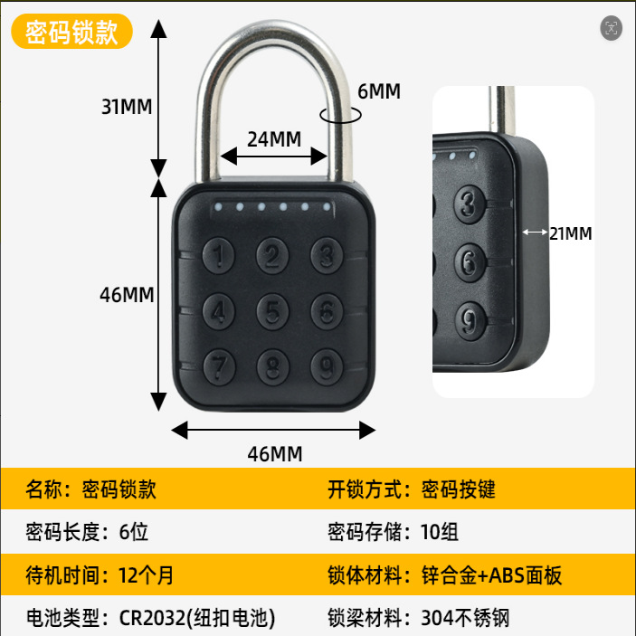 Waterproof password model