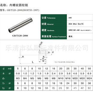 ���ݼy�A���NGB/T120-2000���܃��ݼy��λ�Nm2m3m4m5m6�N�����l