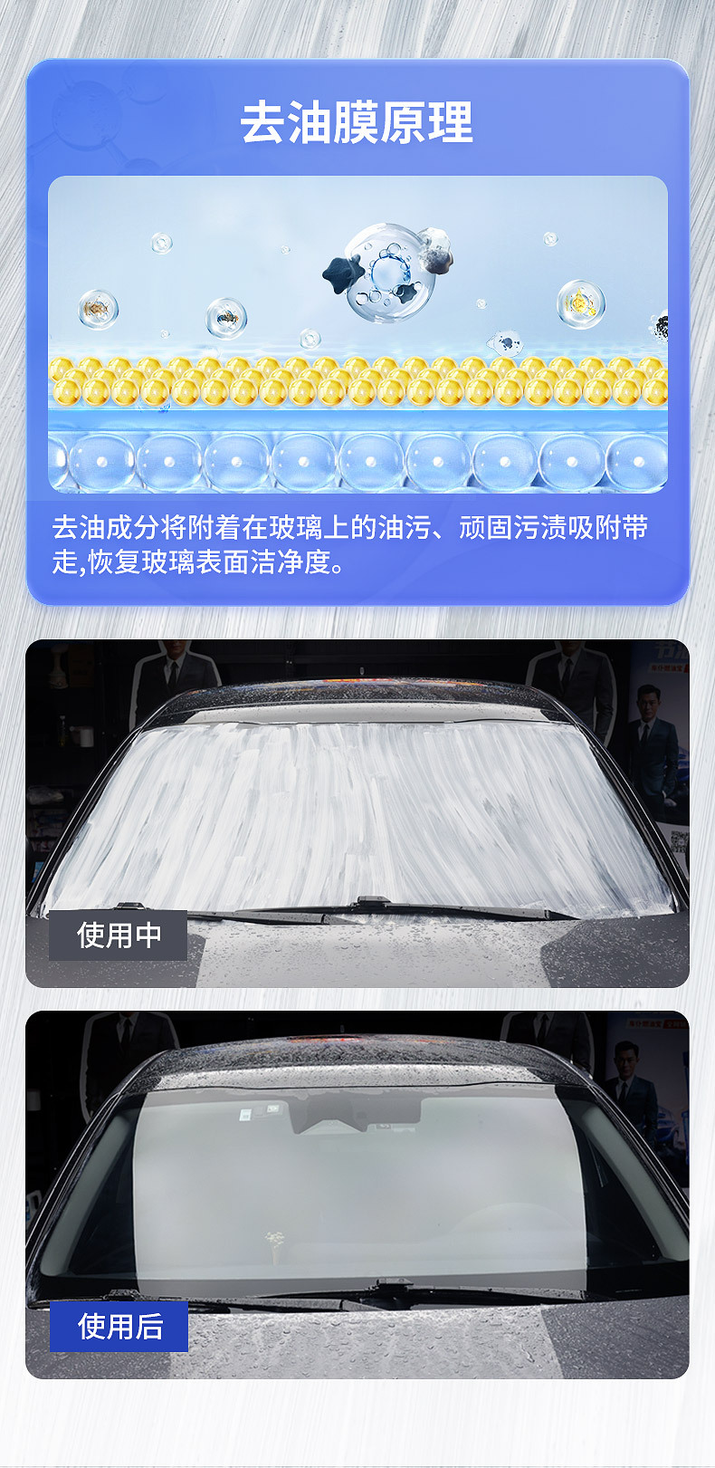 Chief/Car Servant Oil Film Cleaner Front Windshield Cleaning Remove Rear View Mirror Foam Degreating Gum Window