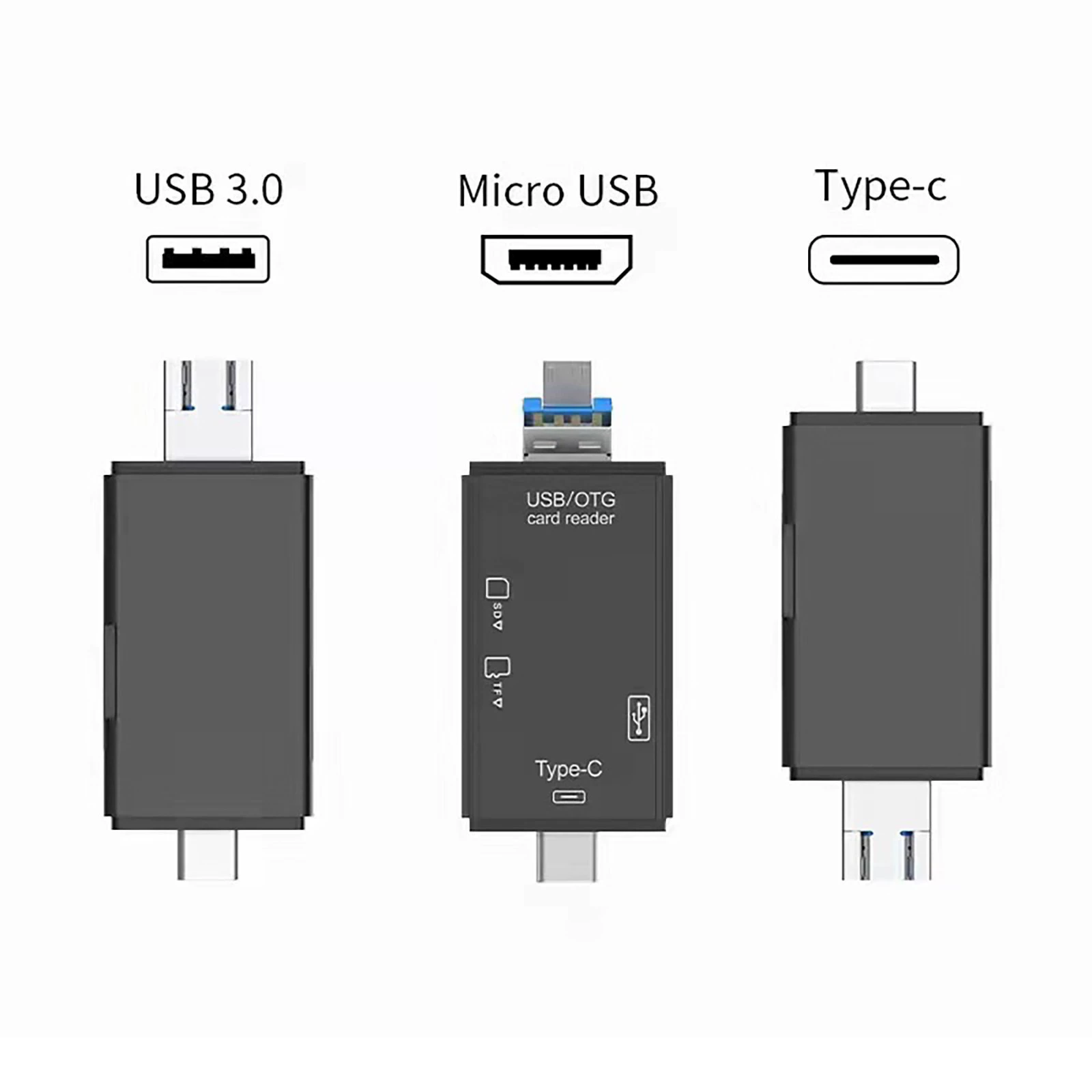 Six-in-one USB multi-function Type-C card reader computer mobile phone OTG card reader tf/SD cross-border goods source