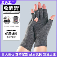 �羳�����P���o�퉺����ָ���״��Ļ�ɫ�\�ӽ���Ӗ���T���������l