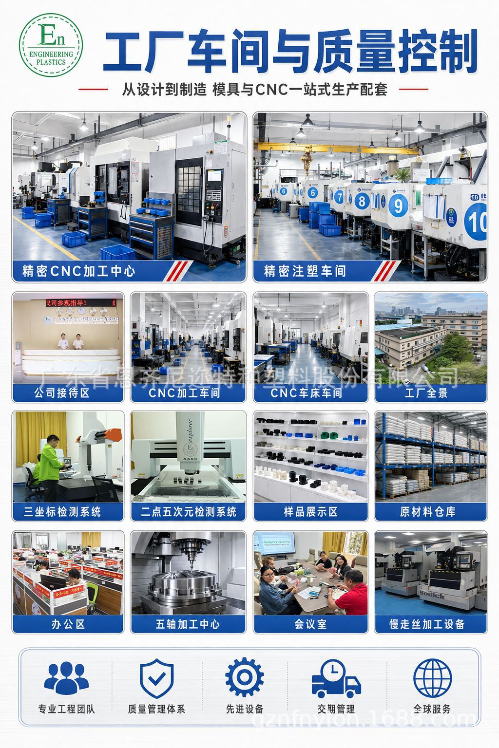 PA nylon gear injection molding, POM plastic injection molding, mold design and manufacturing, custom mold parts, precision parts, CNC machining