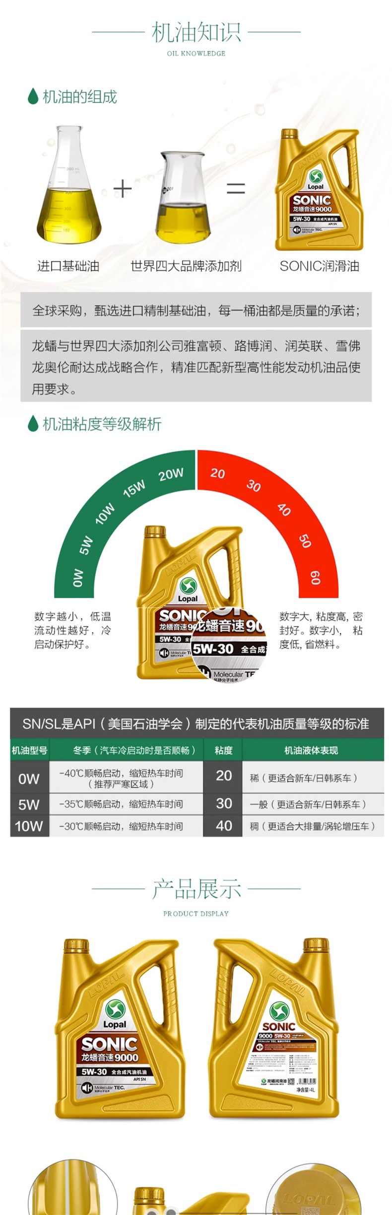 Longpan Fully Synthetic Engine Oil 5W-30 Four-Season Universal Sonic9000 Automotive Engine Lubricant Sn Genuine 4L