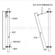 698-960MHz 2˿ 16dBi 65° С{쾀