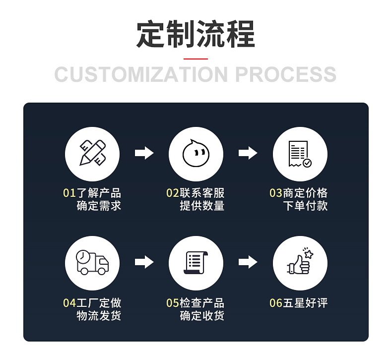 企业微信截图_1631347485802_02