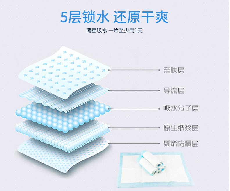 五层锁水解析图