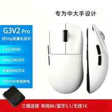 ���ƿ�G3V2Pro늸��Α򌣘I��˟o����ģ�p�����OӋPAW3395�o��