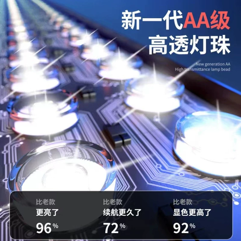 Handheld fill light, travel LED lights