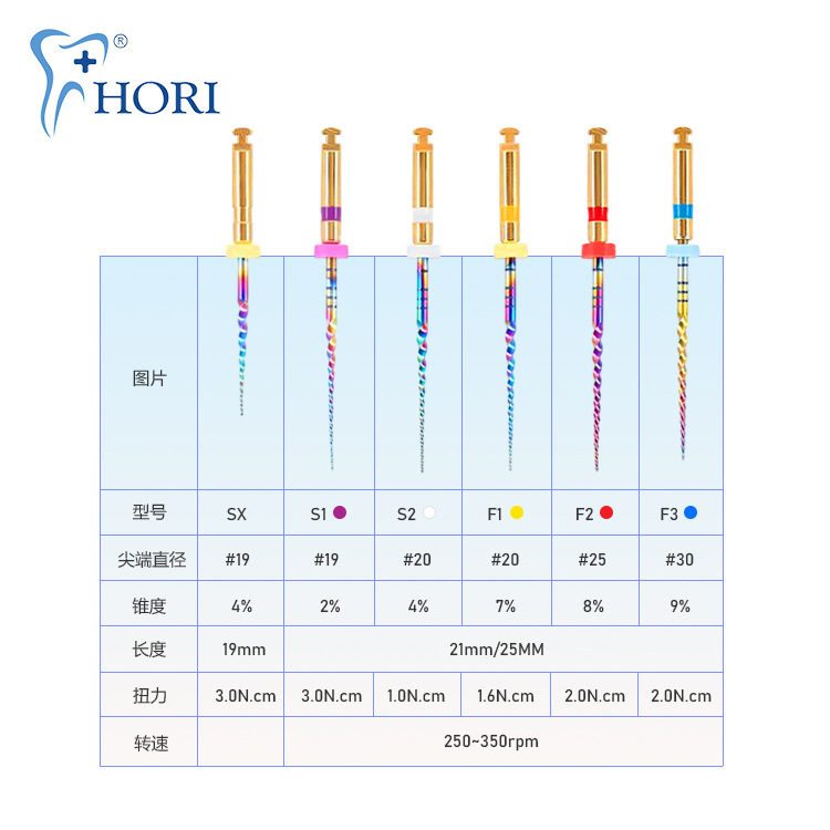 歯科根管やすり熱活性化虹ニッケルチタン機用大テーパヤスリ拡張針開口疎通やすり歯科消耗品|undefined