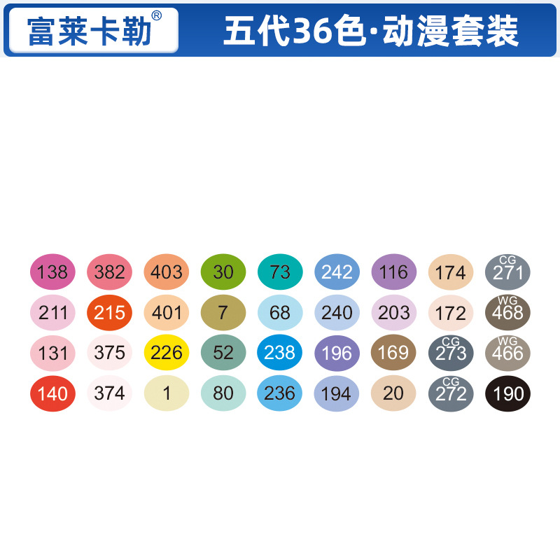 Cinco generaciones de anime 36 colores