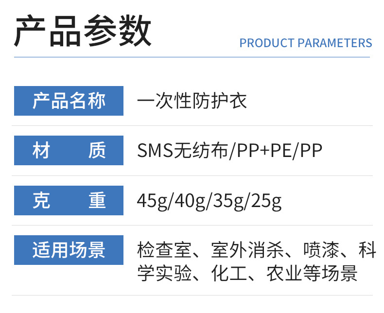 湖北舒安防护用品有限公司-详情_03