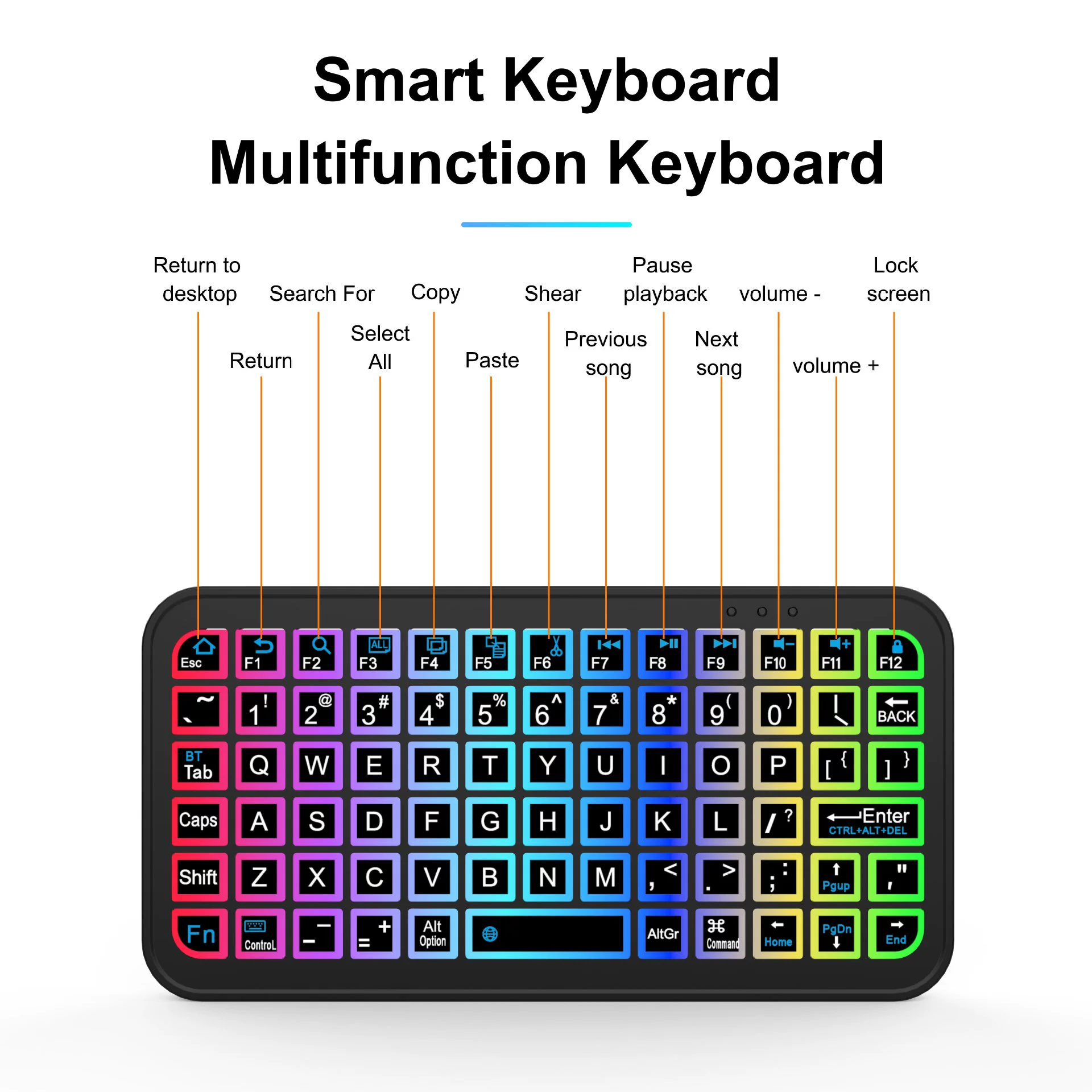 MINI клавиатура Bluetooth совместима с iPad/iPhone4.0/PS3/Смартфон/ПК/HTPC
