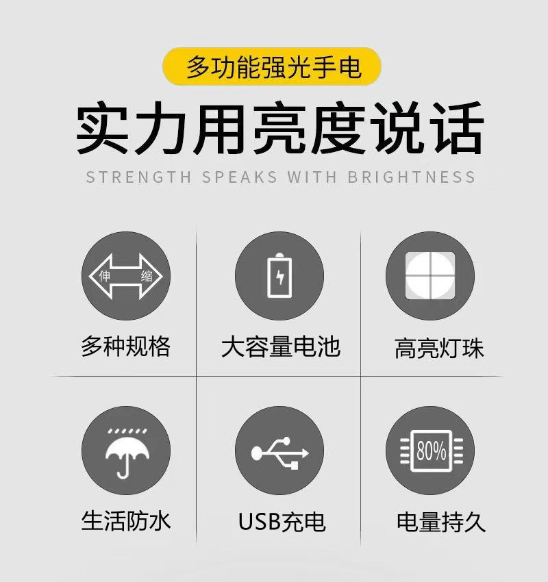 LED portable lithium battery high-brightness flashlight, rechargeable, ultra-bright, long-range, fire-fighting flashlight with SOS mode