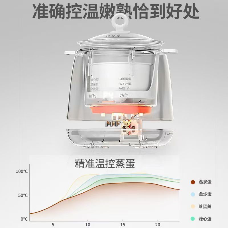 智能预约多功能煮蛋器自动断电家用蒸煮鸡蛋羹神器|undefined