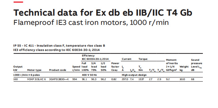 ABB电机系列产品 (85).png