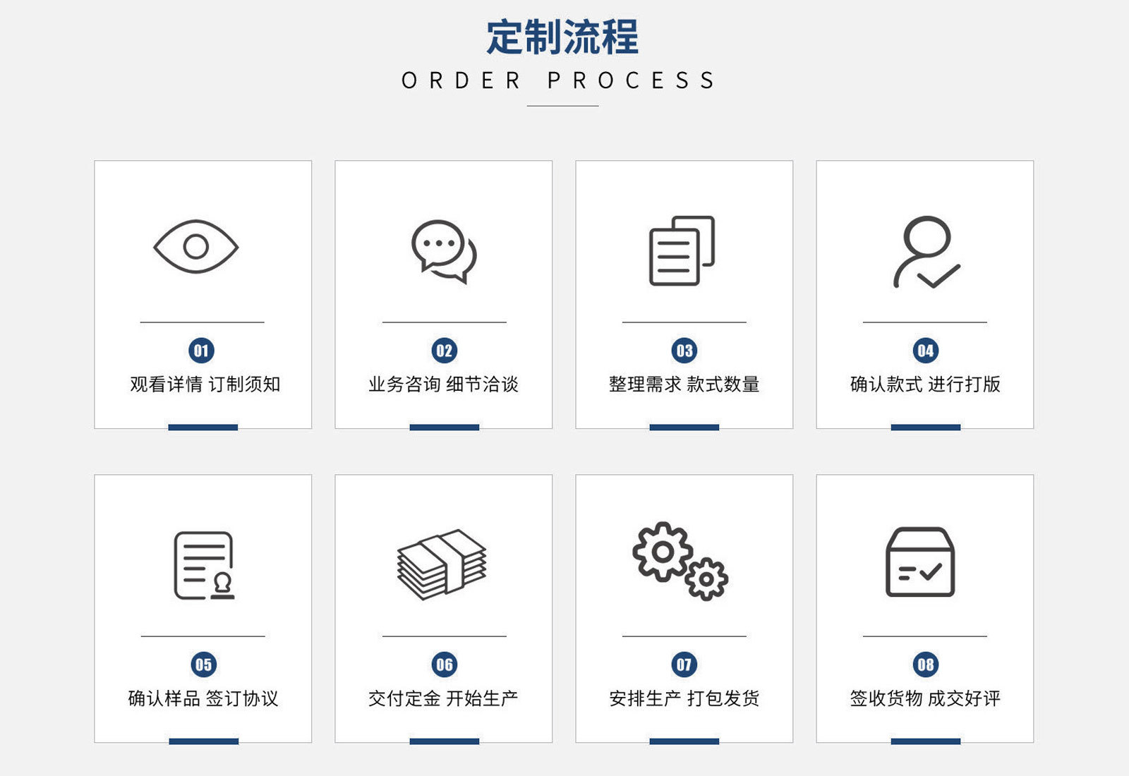 O1CN01XMMK2U1tNfrUXfebA_!!2219352575890-0-cib.jpg?__r__=1740454571075