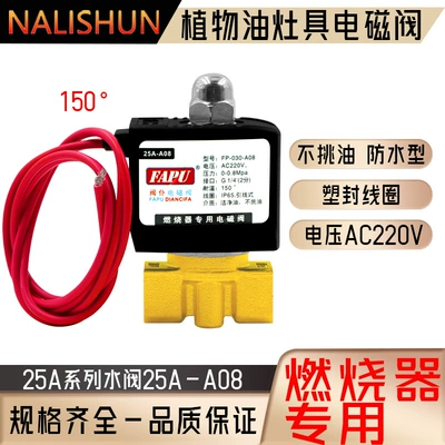 Resistant Interface, Repair kit