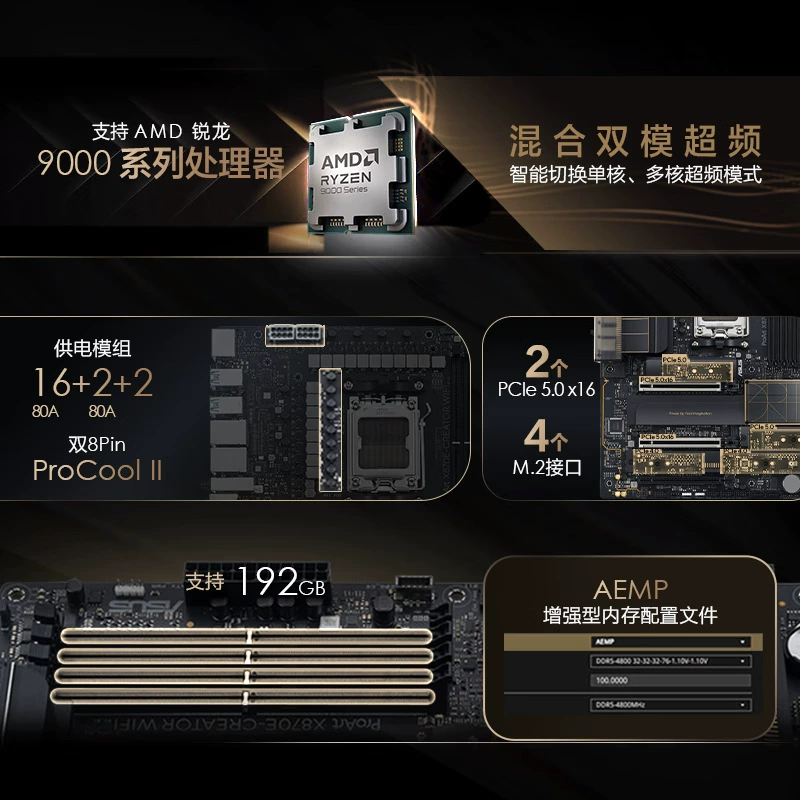 Материнская плата Proart X870E-CREATOR WIFI Chuangyi Country поддерживает CPU 9