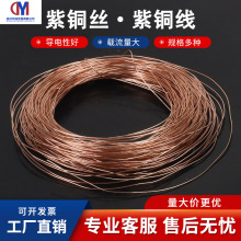 ���~�z�����~�������~�� 0.5 1 2 3 4 5mm�t�~�z���~����~���~�z