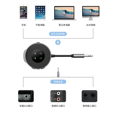 audio connection wireless audio – FM Modulyator