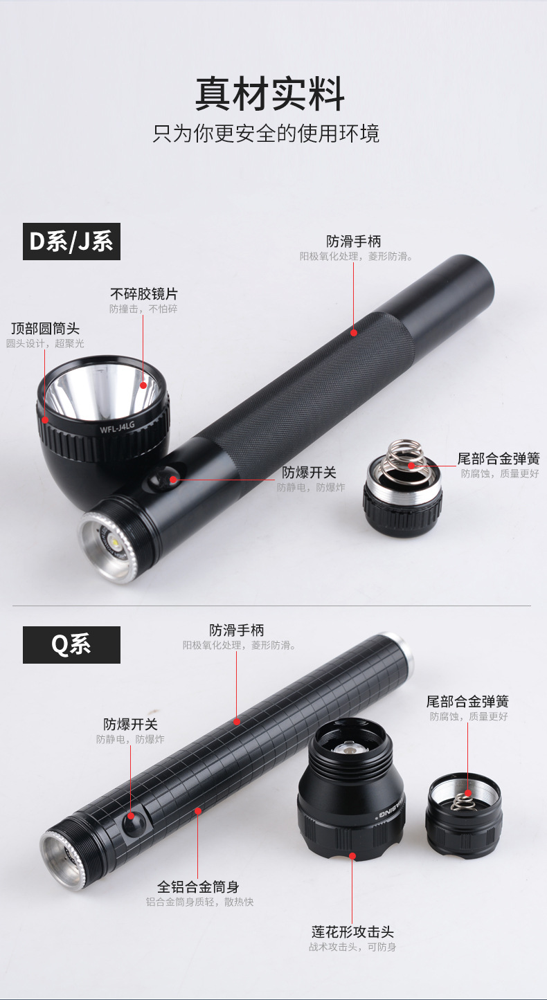 Huasheng Black Panther Explosion-Proof Flashlight Outdoor Security Patrol Coal Mine Gas Station Rechargeable Lighting Long-Range Strong Light