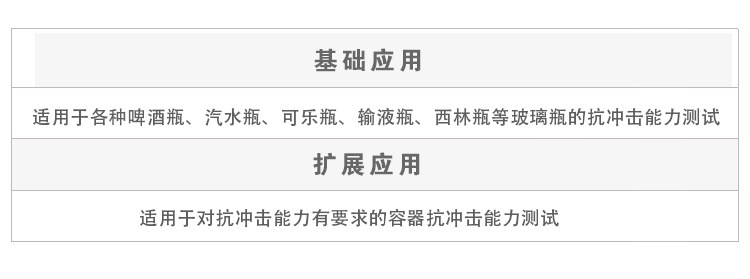 SCK-C 全自动玻璃瓶抗冲击试验仪应用范围.png