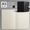 Blank black card model [A5/36 photos]