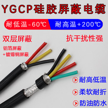 zo׾YGCP2 3 4-8о0.2 0.3 0.5 1 2.5ƽ͸ߜؾ