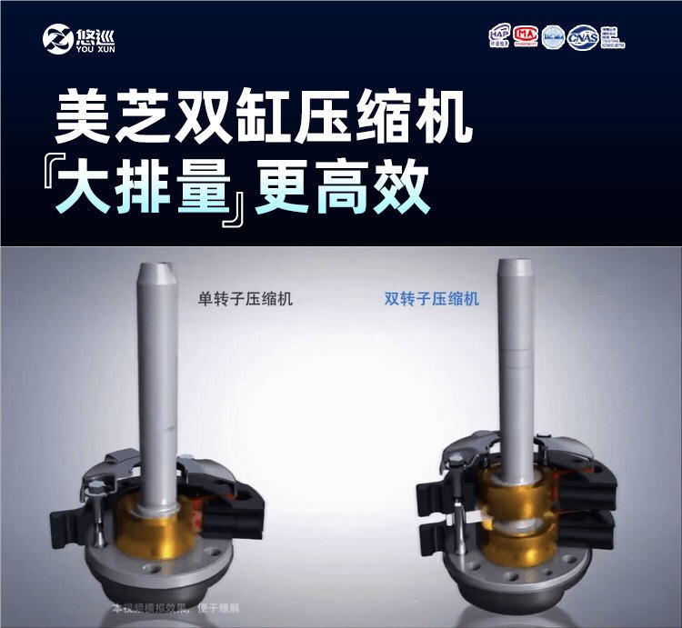 Yoxun Light Truck Parking Air Conditioner, Silent 12V Refrigeration, Truck Onboard Integrated Unit, 24V Electric Vehicle Four-Wheel Inverter