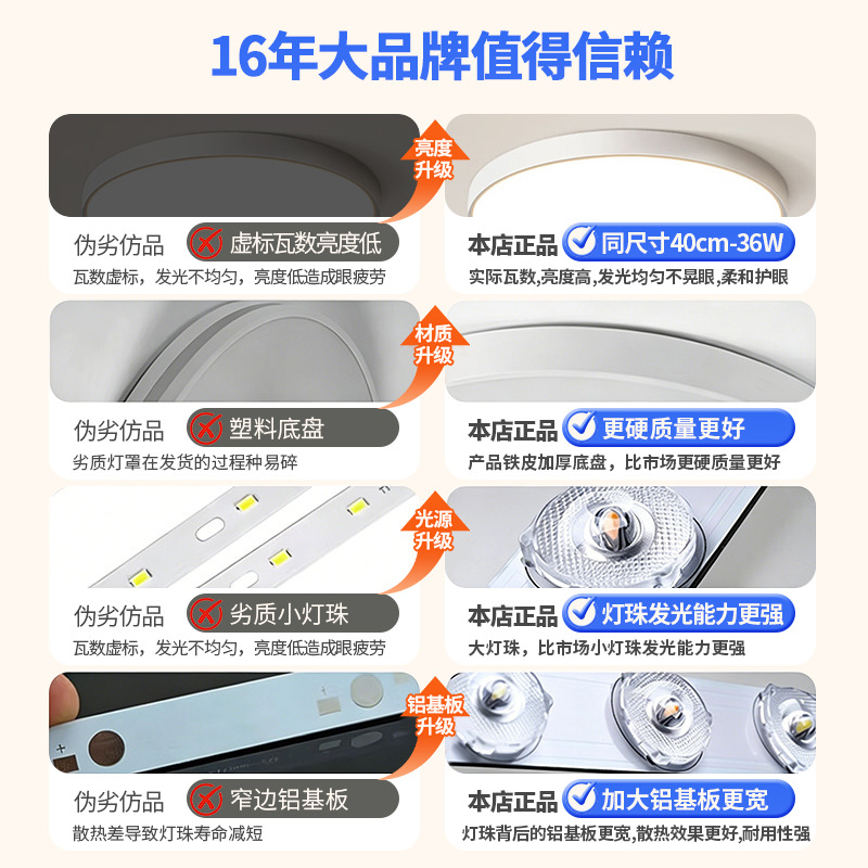 lámpara de sala de estar simple lámpara de techo lámpara de protección de ojos de alta sensibilidad lámpara de dormitorio lámpara de balcón lámpara de decoración para el hogar