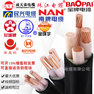 WDZC B A BYJ Pearl River Huacheng Nanyang Minxing Jinhuanyu Chengtian Tai Jinlongyu Xinxing Wire and Cable