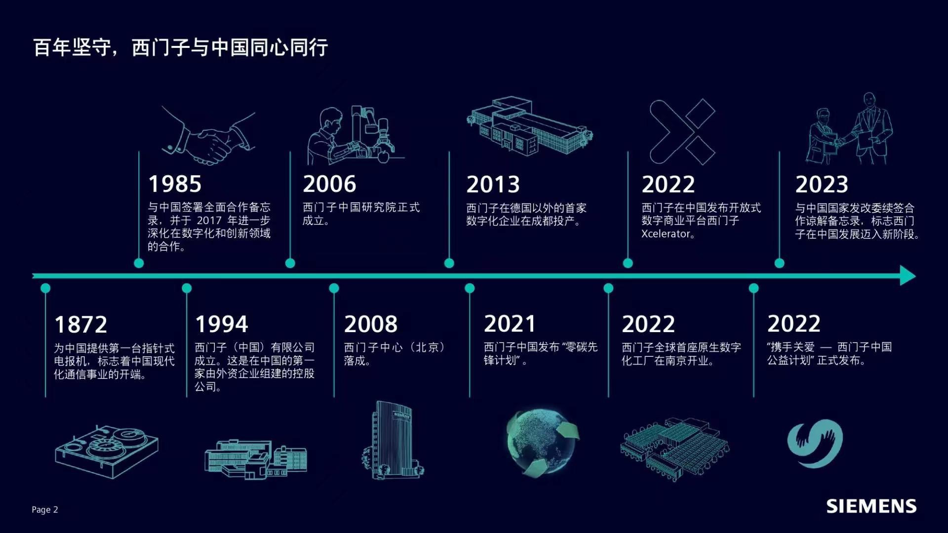 O1CN01ihGpSM1Qe37hFuTBB_!!2210