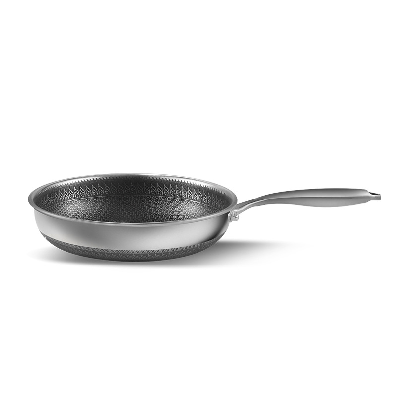 Sartén Wok Antiadherente 316L de Acero Inoxidable 304 con Coating antiadhesivo y Manejo desmontable