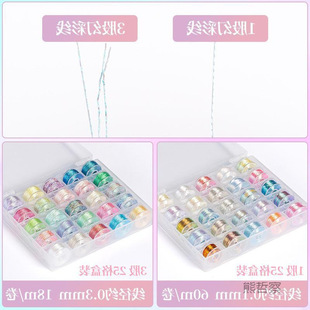 3�ɻòʾ����y���ɾ��ֹ������ʾ������K���K����@��diy���ϰ�