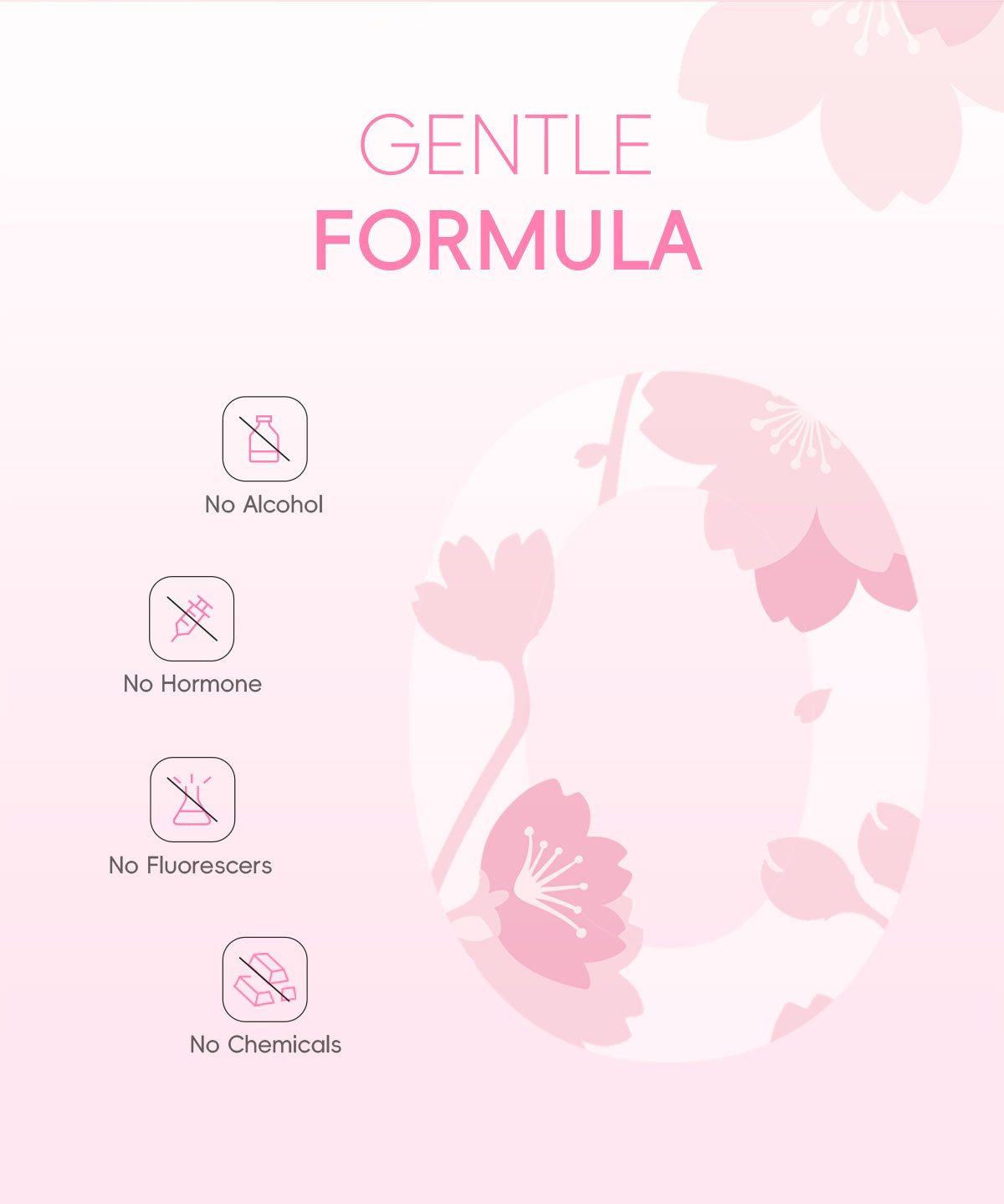 Cross-border Fenyi Japanese Cherry Blossom Lip Mask 15g Hydrating, Moisturizing and Nourishing Lip Beautifying Skin care lip Mask wholesale undefined