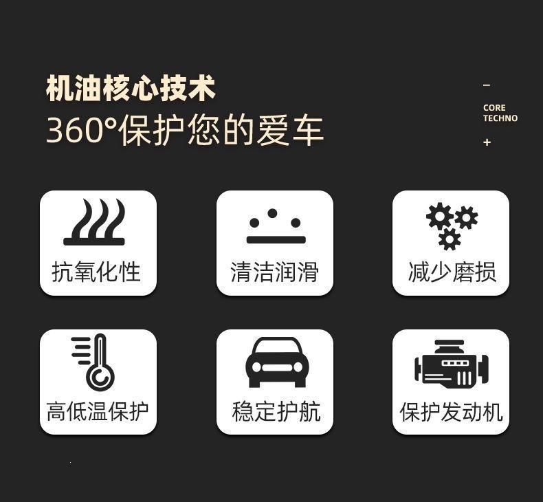 Suitable for genuine fully synthetic diesel engine oil, antifreeze, single-bar micro-tiller, rotary tiller, Yuchai engine, and truck lubrication