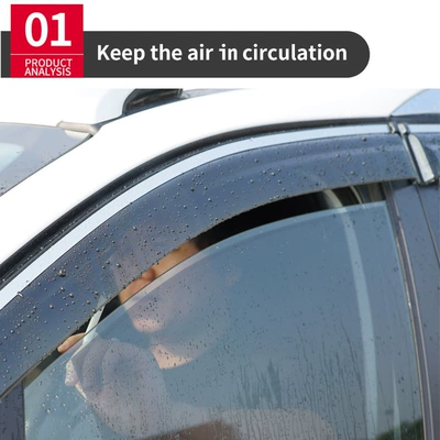 Rain Visor Sun Visor | Rain shield