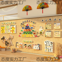 幼儿园墙面装饰健康膳食环创主题金子塔材料布置黑板报文化墙贴纸