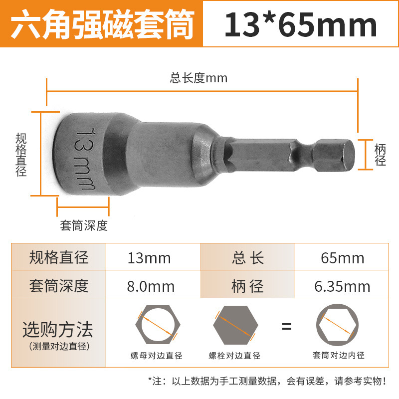 65内六角風ロットスリーブの磁気を深めます。6-19mm六角磁気スリーブの規格がそろっています。|undefined