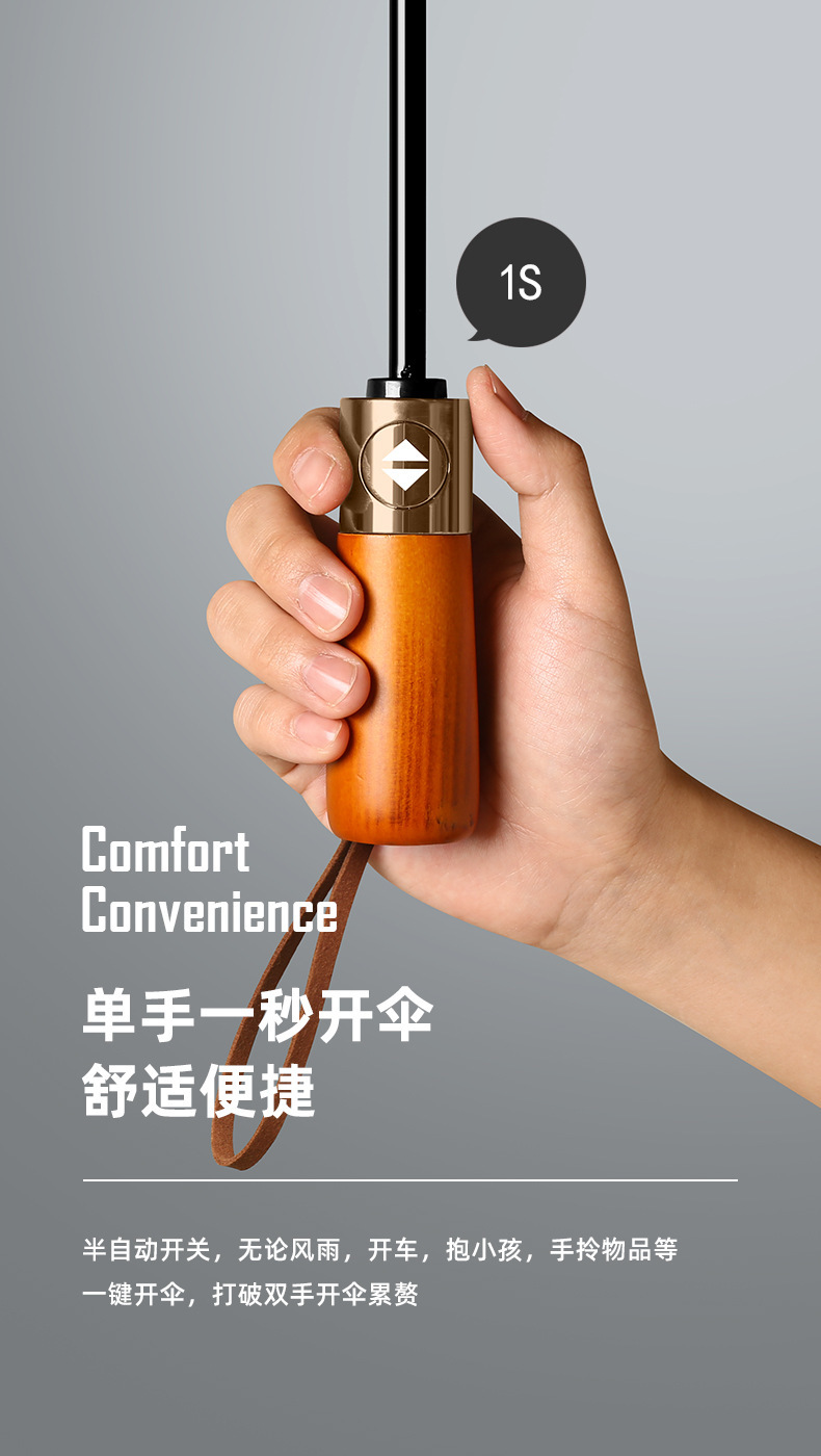 批发24骨全自动雨伞木详情图07